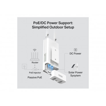 TP-Link Archer MR402-Outdoor 4G AC1200 Dual Band Wi-Fi Outdoor Router