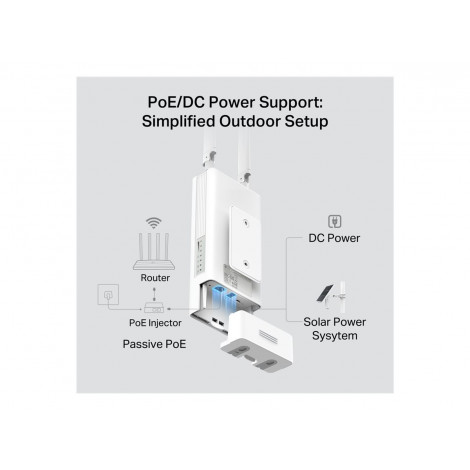 TP-Link Archer MR402-Outdoor 4G AC1200 Dual Band Wi-Fi Outdoor Router