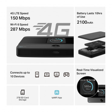 TP-Link M7352 4G LTE Mobile Wi-Fi
