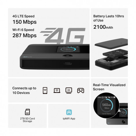 TP-Link M7352 4G LTE Mobile Wi-Fi