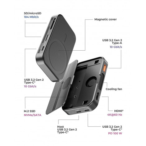 Raidsonic Travel Dock 7-in-1, M.2 SSD | IB-DK4071M-CU31
