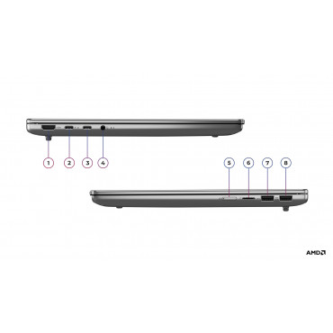 Lenovo IdeaPad Slim 5 14ARP10 | Luna Grey | 14 " | IPS | WUXGA | 1920 x 1200 pixels | Anti-glare | AMD Ryzen 5 | 7535HS | 16 (2x