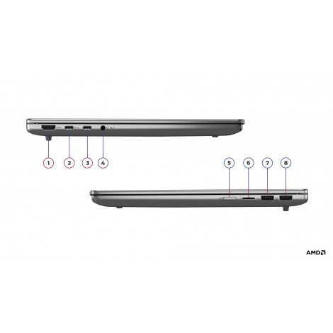 Lenovo IdeaPad Slim 5 14ARP10 | Luna Grey | 14 " | IPS | WUXGA | 1920 x 1200 pixels | Anti-glare | AMD Ryzen 5 | 7535HS | 16 (2x