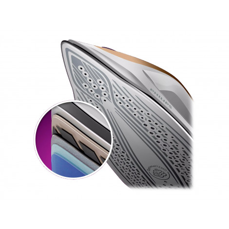 Philips | Iron | PerfectCare 7000 Series PSG7040/10 | 2100 W | 8 bar | Auto power off | Water tank capacity 1800 ml | Calc-clean