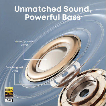 Anker Soundcore Open-Ear Clip-On Earbuds with Adaptive Comfort | AeroClip | Built-in microphone | Bluetooth | Black