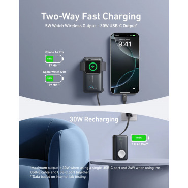 Anker MagGo Power Bank | 10000 mAh | Black Stone