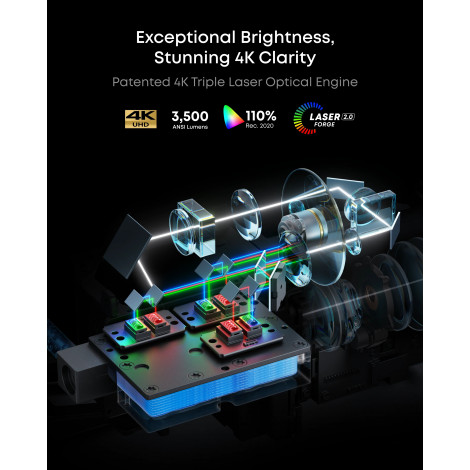 Anker Nebula Laser Projector | 4K UHD (3840 x 2160) | 3500 ANSI lumens | Black/Gray