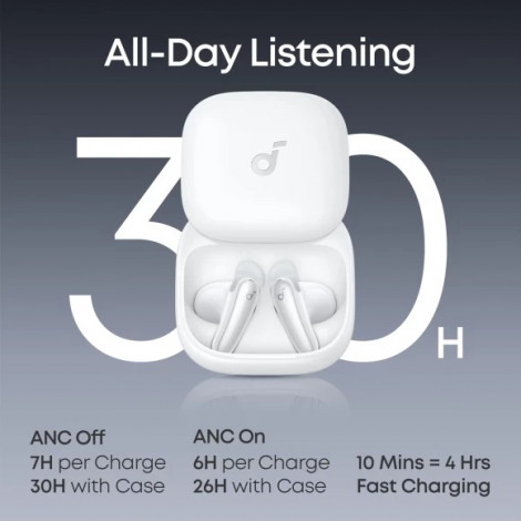 Anker Soundcore Earbuds | Liberty | Bluetooth | Semi-in-ear | Microphone | Noise canceling | Wireless | White