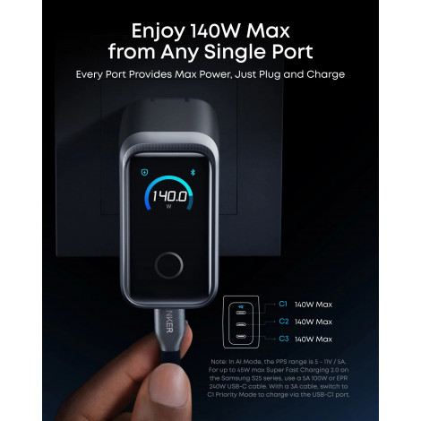 Anker Prime Charger, 3 Ports, 160W, Silver