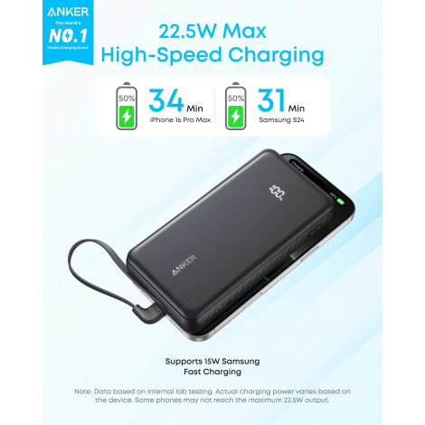 Anker Power Bank, 22.5W | Zolo A110EH11 | 20000 mAh | USB-C | Black