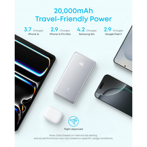 Anker Power Bank, 22.5W | Zolo A110EH11 | 20000 mAh | USB-C | Black