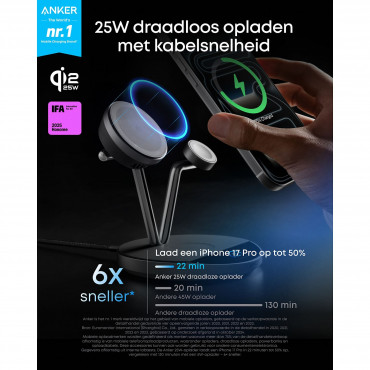 Anker Prime Wireless Charging Station Qi2.2 25W wireles charging (3-in-1, MagGo, AirCool, Dock Stand) PSU added