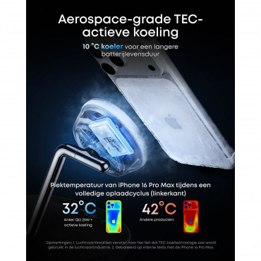 Anker Prime Wireless Charging Station Qi2.2 25W wireles charging (3-in-1, MagGo, AirCool, Dock Stand) PSU added