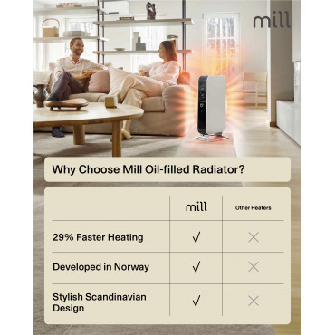 Mill | Heater | AB-H1000DN | Oil Filled Radiator | 1000 W | Number of power levels 3 | Suitable for rooms up to 12-16 m | White