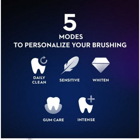Oral-B | Toothbrush | iO Series 6 | Rechargeable | For adults | Number of brush heads included 1 | Number of teeth brushing mode