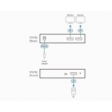 Aten | VS192-AT-G | Video/audio splitter - 2 ports