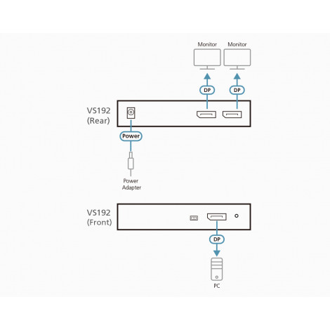 Aten | VS192-AT-G | Video/audio splitter - 2 ports