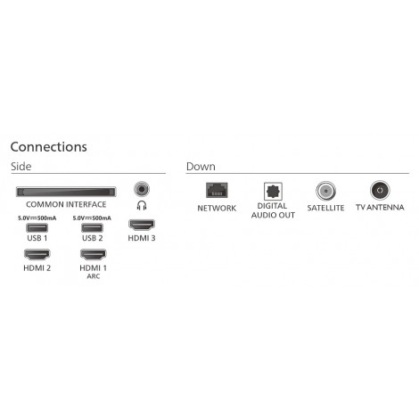 Philips 2K LED TV | 32PFS6050/12 | 32 | Smart TV | TITAN OS