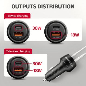 AXAGON Car charger 48W, USB-A + USB-C, PD3.0/PPS/QC4+/SFC | PWC-PQ48