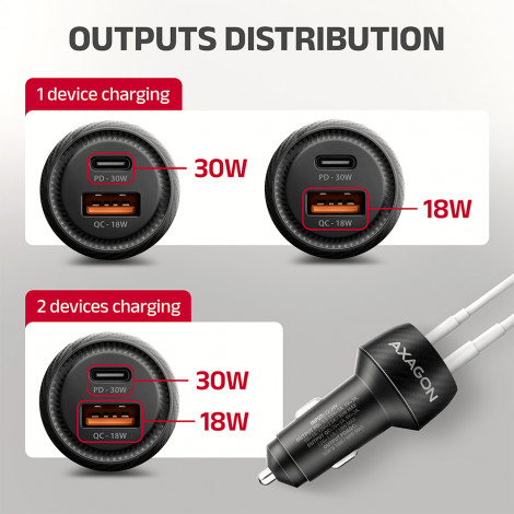 AXAGON Car charger 48W, USB-A + USB-C, PD3.0/PPS/QC4+/SFC | PWC-PQ48