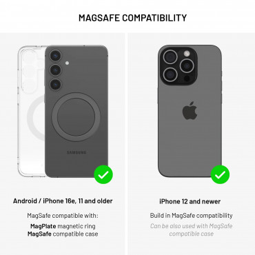 Fixed | MagPad Pro, Qi2, MagSafe support