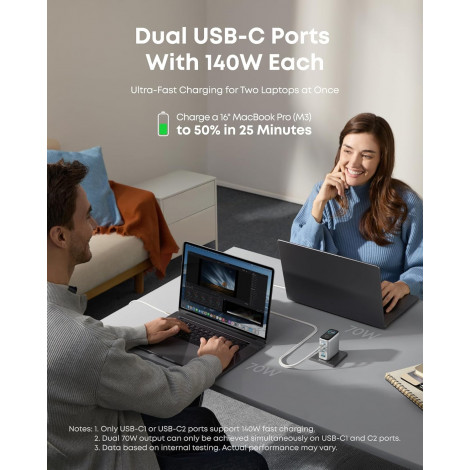 Anker Charger 4-Port with USB-C Cable, 140W | B2697G41