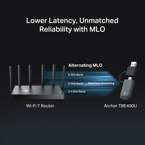 TP-LINK BE6500 Tri-Band Wi-Fi 7 Mini Wireless USB Adapter | Archer TBE400U | 2.4 GHz, 5 GHz, 6 GHz | 802.11ax | MU-MiMO No | no 