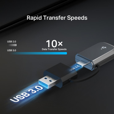 TP-LINK BE6500 Tri-Band Wi-Fi 7 Mini Wireless USB Adapter | Archer TBE400U | 2.4 GHz, 5 GHz, 6 GHz | 802.11ax | MU-MiMO No | no 