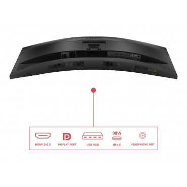 AOC CU34E4CV | 34 " | VA | 21:9 | 120 Hz | 4 ms | 3440 x 1440 pixels | HDMI ports quantity 2 | Black