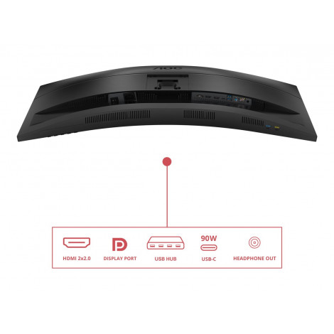 AOC CU34E4CV | 34 " | VA | 21:9 | 120 Hz | 4 ms | 3440 x 1440 pixels | HDMI ports quantity 2 | Black
