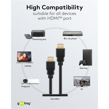Goobay 80103 Soft HDMI High-Speed Cable with Ethernet | Soft | 2 m