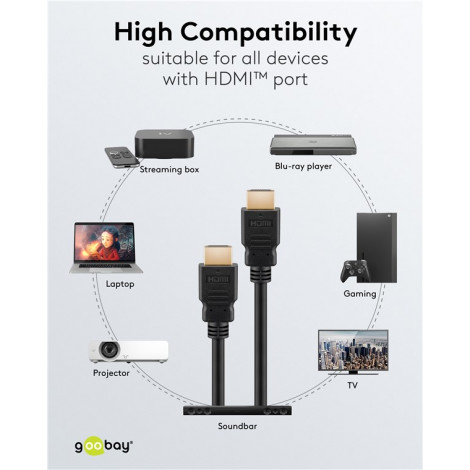 Goobay 80103 Soft HDMI High-Speed Cable with Ethernet | Soft | 2 m