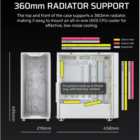 Corsair PC Case | 3200D RS | White | Mid-Tower