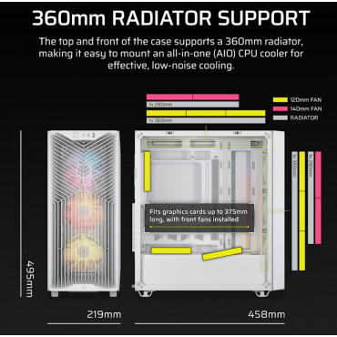Corsair PC Case | 3200D RS ARGB | White | Mid-Tower