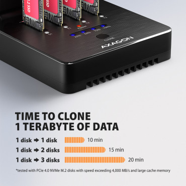 AXAGON ADSA-M2C44 USB4 docking station for 4x M.2 NVMe SSDs with disk cloning function without a PC