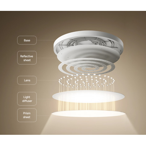 Xiaomi Smart Ceiling Light D40 | 45 W