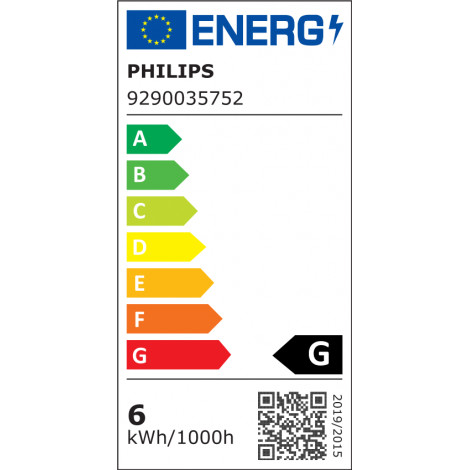 Philips Hue WA 12V MR16 | GU5.3 | 5.1 W | Warm to cool white light
