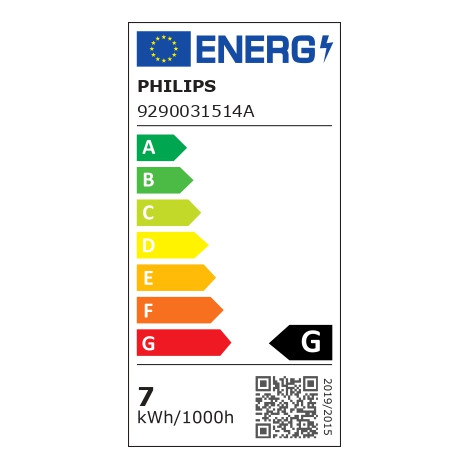 Philips Hue WCA Lightguide Triangle | E27 | 6.8 W | White and colour light