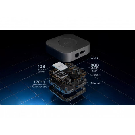 Philips Hue Bridge Pro, EU