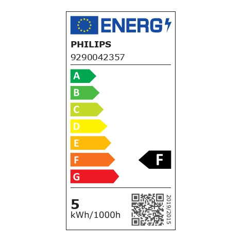 Philips Hue E WCA 345 GU10 3kit SW EU | GU10 | 4.7 W | 16 million colors, White and colored light