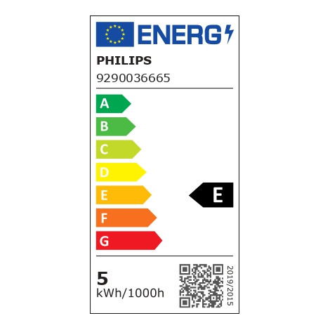 Philips Hue Starter set: 3 GU10 bulbs, dimmer switch, Hue Bridge Pro | GU10 | Zigbee, Wi-Fi, Bluetooth