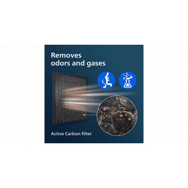 Activated carbon filter | FY1413/30 | For Philips 1000i and 2000i series 2-in-1 air purifiers and humidifiers: AC1214, AC1215, A