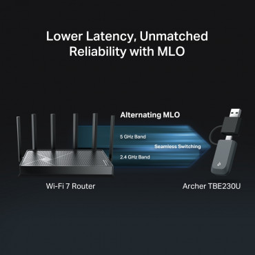 TP-LINK BE3600 Dual Band Wi-Fi 7 Mini Wireless USB Adapter | Archer TBE230U | 2.4 GHz, 5 GHz | 802.11ax | MU-MiMO No | no PoE | 