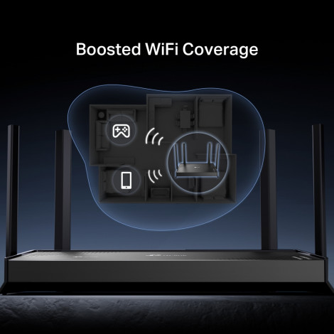 TP-LINK Archer BE220 | BE3600 Dual-Band Wi-Fi 7 Router | 802.11be | Ethernet LAN (RJ-45) ports 4 | 10/100/1000 Mbit/s | Mesh Sup