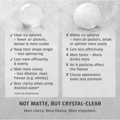 Caso Ice Ball Maker | IceBall Pro | Power 130 W | Capacity 1.3 L | Matt Black