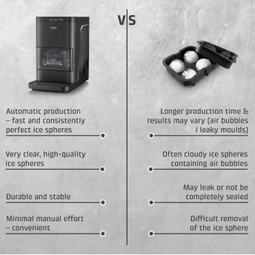 Caso Ice Ball Maker | IceBall Pro | Power 130 W | Capacity 1.3 L | Matt Black