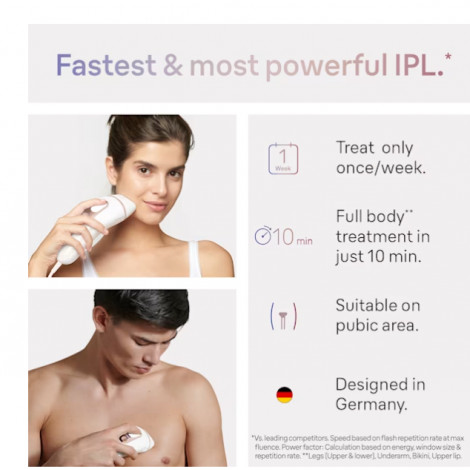 Braun | IPL Epilator | PL7147 Skin i expert | Number of power levels 10 | White/Pink