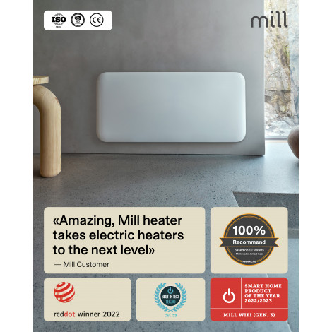 Mill WiFi Panel Heater | PA1500WIFI4A | Panel Heater | 1500 W | Suitable for rooms up to 22 m | White | IPX4