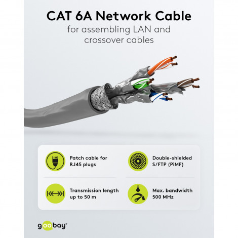 Goobay | CAT 6A Network Cable, S/FTP (PiMF), 50 m | 96093 | S/FTP | Grey