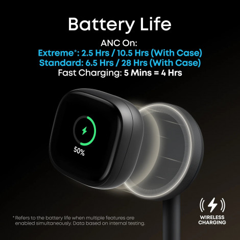 Anker Soundcore Wireless Earbuds | Liberty 5 Pro Max | Bluetooth | In-Ear | Microphone | Black | Noise canceling | Noise reducti
